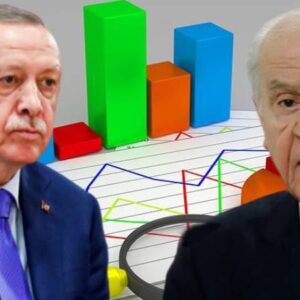 ertugrul ozkok bahcelinin yargi cikisinin arkasinda temmuzdaki uc dramatik degisme rakami var dQfIqX2g